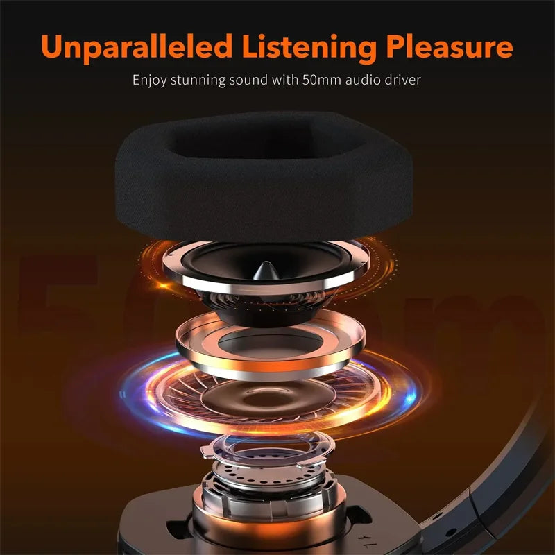 Gaming Headset for PS5 Xbox PC with Noise Canceling Mic - Over-Ear Comfort Tidesmit