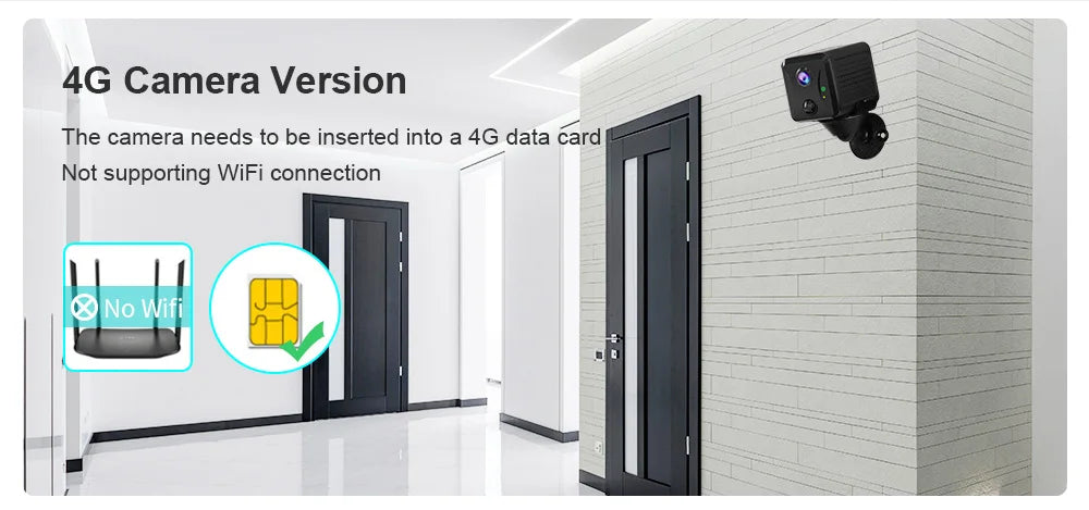 LS VISION 5MP 4G SIM Mini Camera Wireless Wifi IP Cameras Humanoid Detection Battery Power CCTV Home Surveillance Camera Ubox