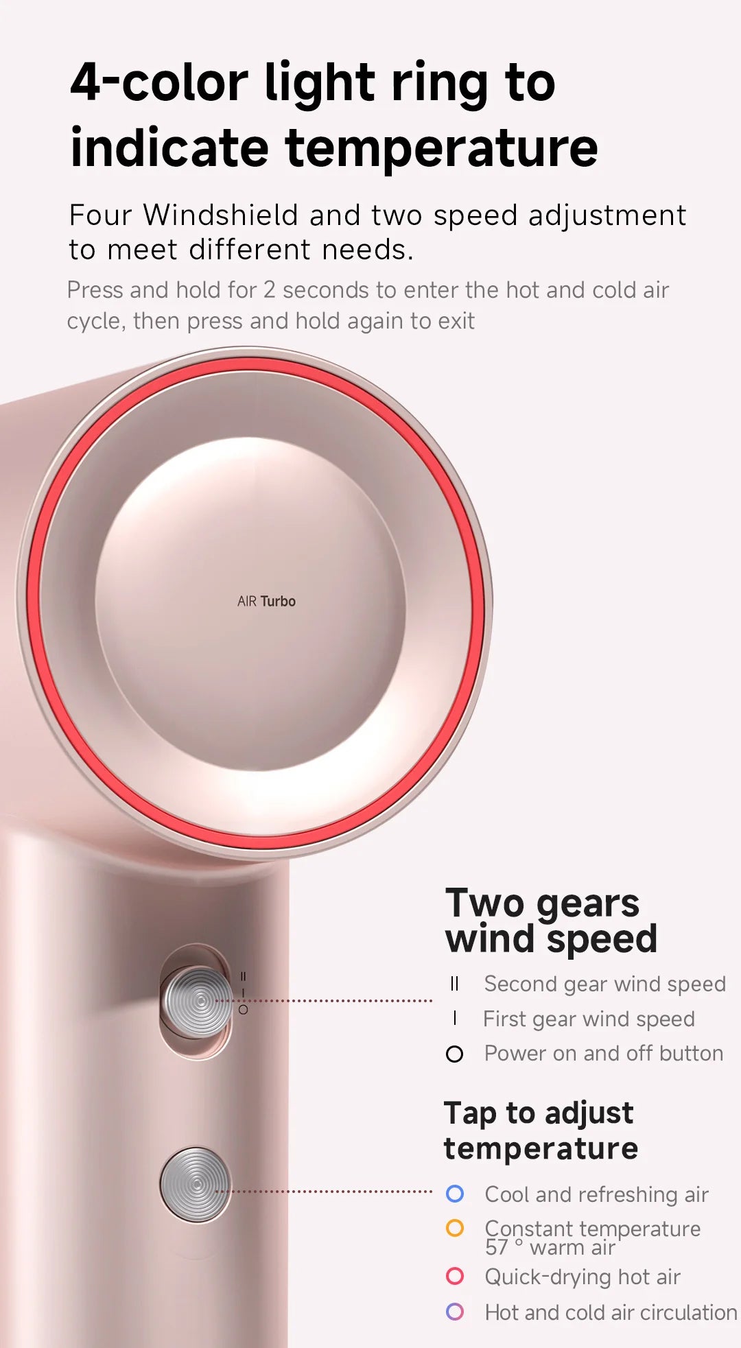 Pink DOCO high-speed hair dryer with 4-color temperature indicator ring and adjustable wind speed controls.