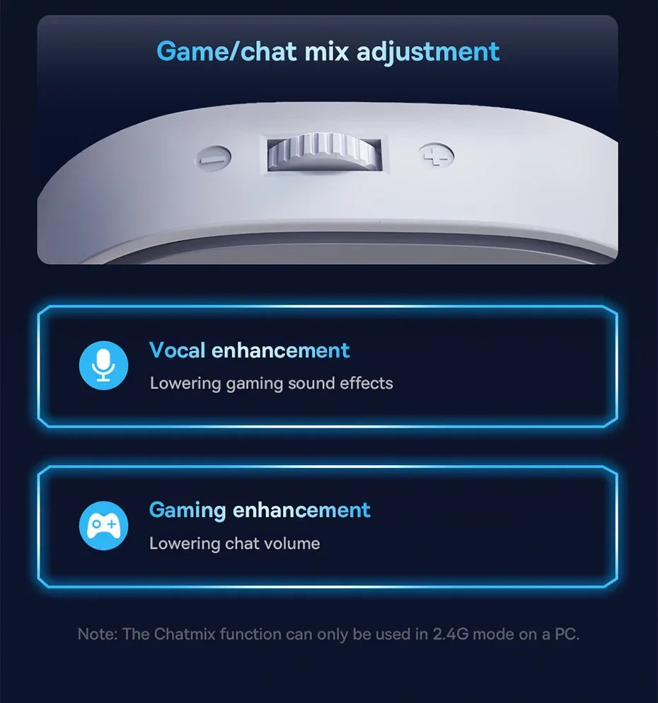 Wireless Gaming Headset 2.4G Bluetooth RGB by Tidesmit Tidesmit