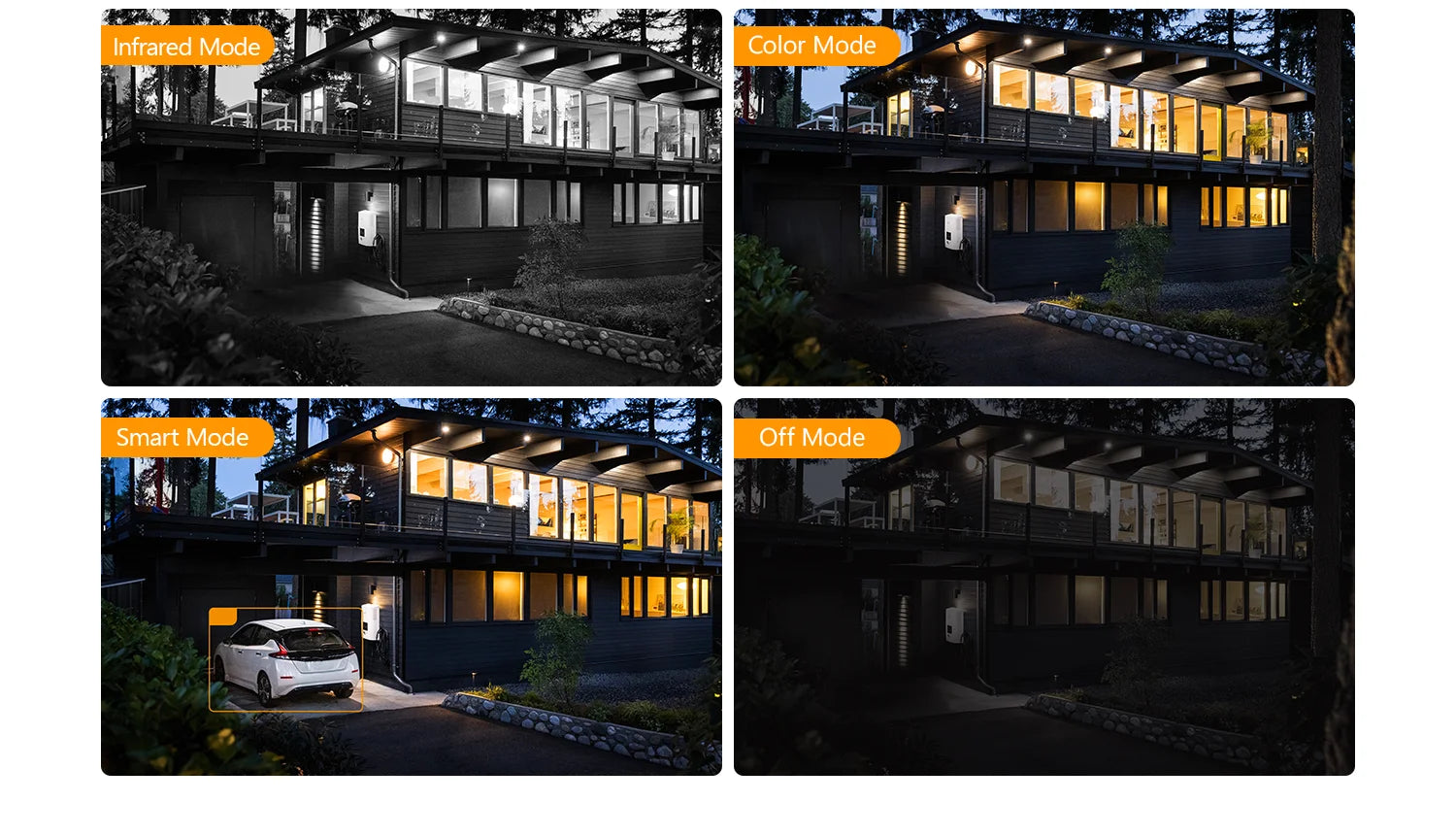 IMOU Cruiser SC 3MP WiFi Camera Red-Blue Warning Lights Outdoor Security Camera Full-Color Night Vision AI Human Detection IP66