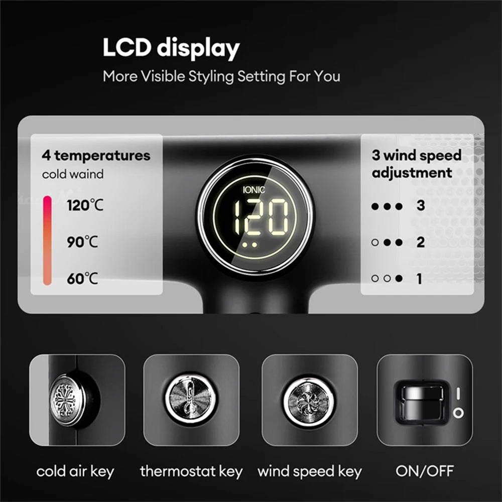 LCD display on professional ionic hair dryer showing 4 temperature settings and 3 wind speeds for precision styling.