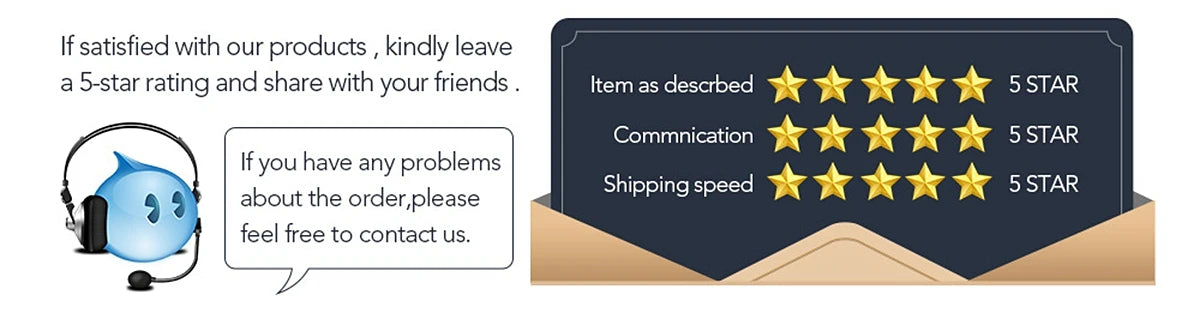 Customer feedback graphic for coffee maker store, featuring a 5-star rating, support icon, and contact request.