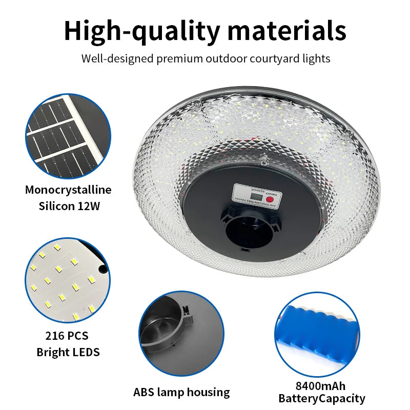 Solar Garden Light 360° Circular Illumination Human Radar Sensing 0 Electricity Bill Wireless Solar LED Lamp