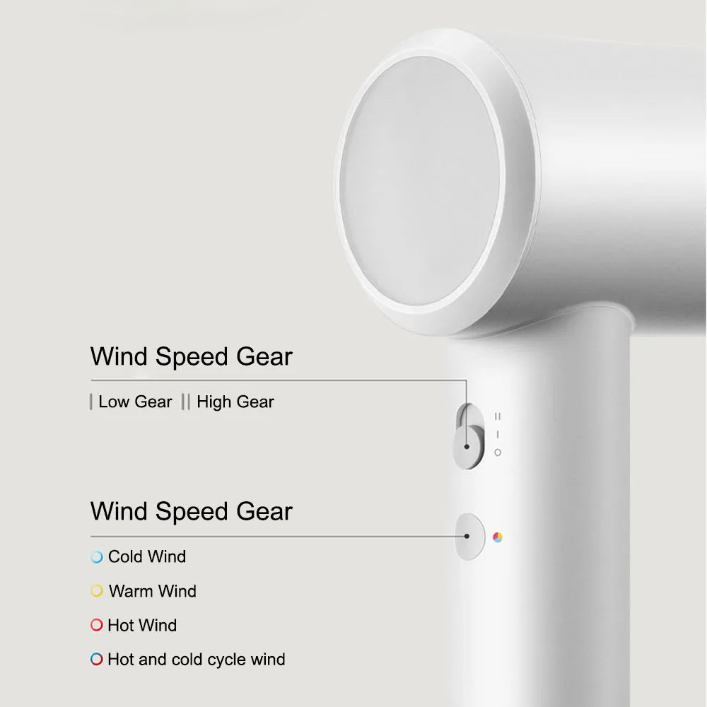 White MIJIA H501 SE high-speed hair dryer showing wind speed and temperature setting controls for professional drying.