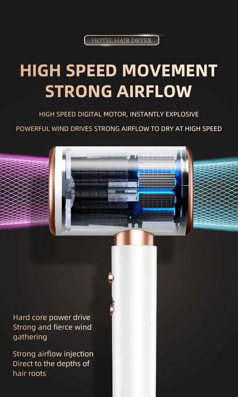 White and rose gold 1300W high-speed hair dryer with transparent motor casing for fast ionic drying.