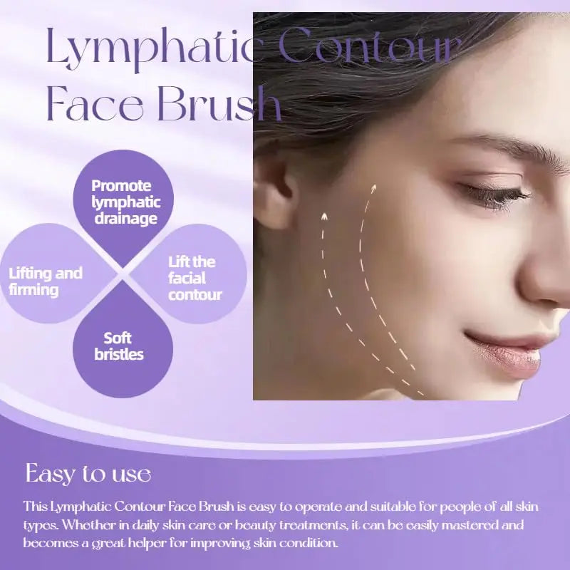 Lymphatic contour face brush with soft bristles, used to lift facial contours and promote lymphatic drainage.