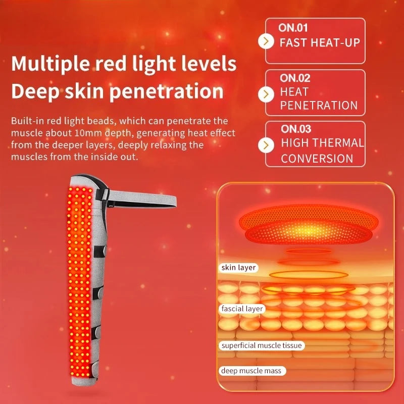 Red Light Heating Pad for Leg Pain - 24V Heated Support for Recovery Massage Cushion Tidesmit