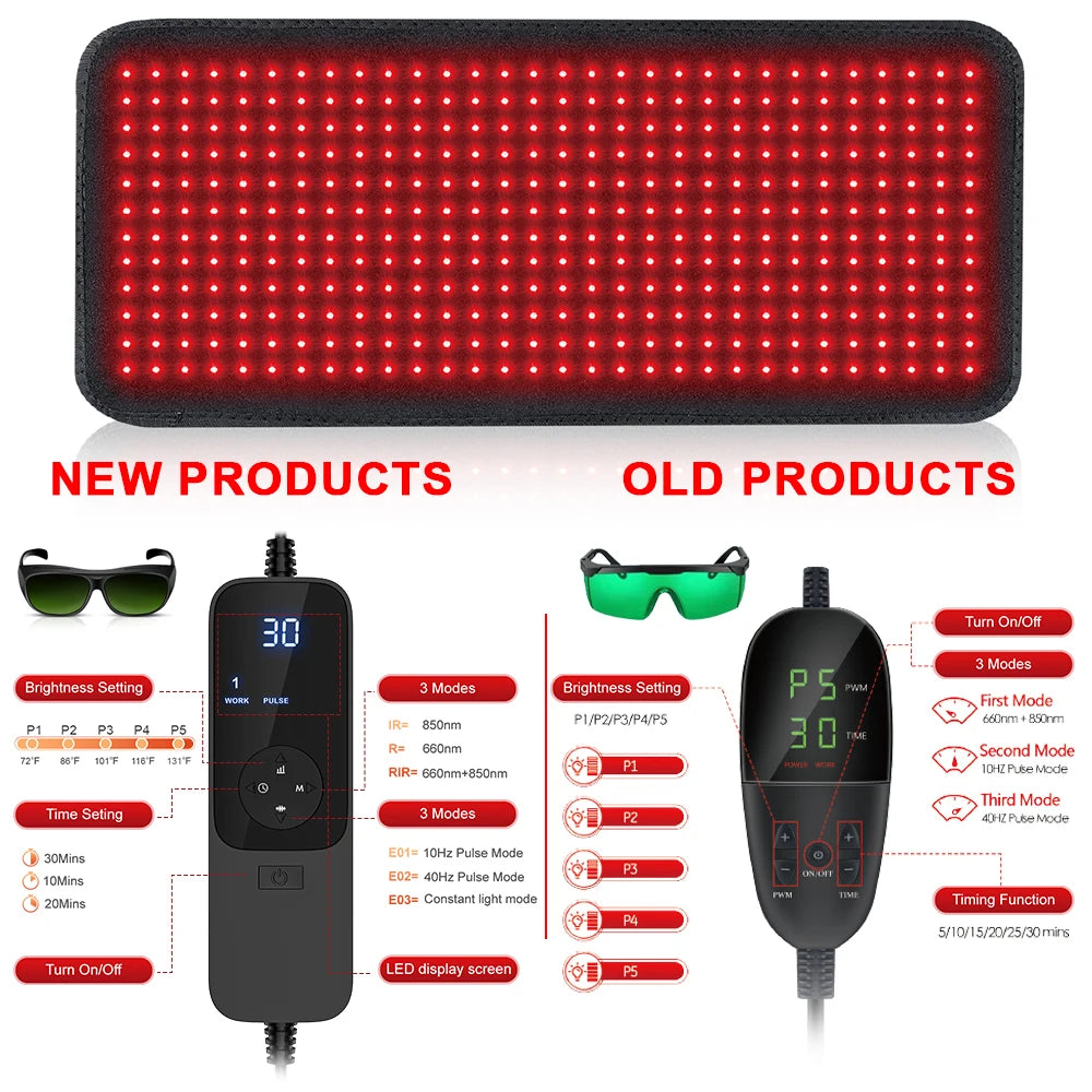 Red Light Therapy Heating Pad for Muscle Relief - Tidesmit Wellness Massage Chairs Tidesmit