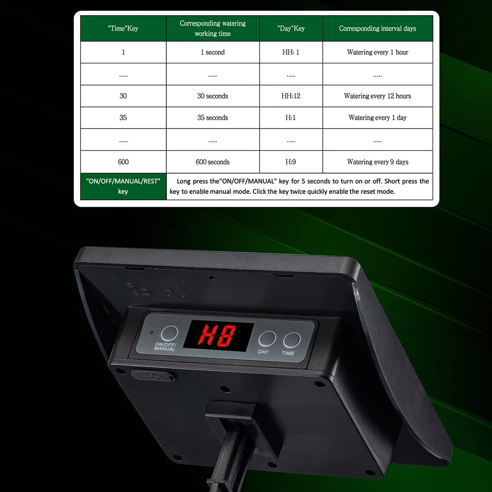 Solar Irrigation System Intelligent Water Pump Intelligent Automatic Drip Irrigation Garden House Potted Plants Balcony Planting