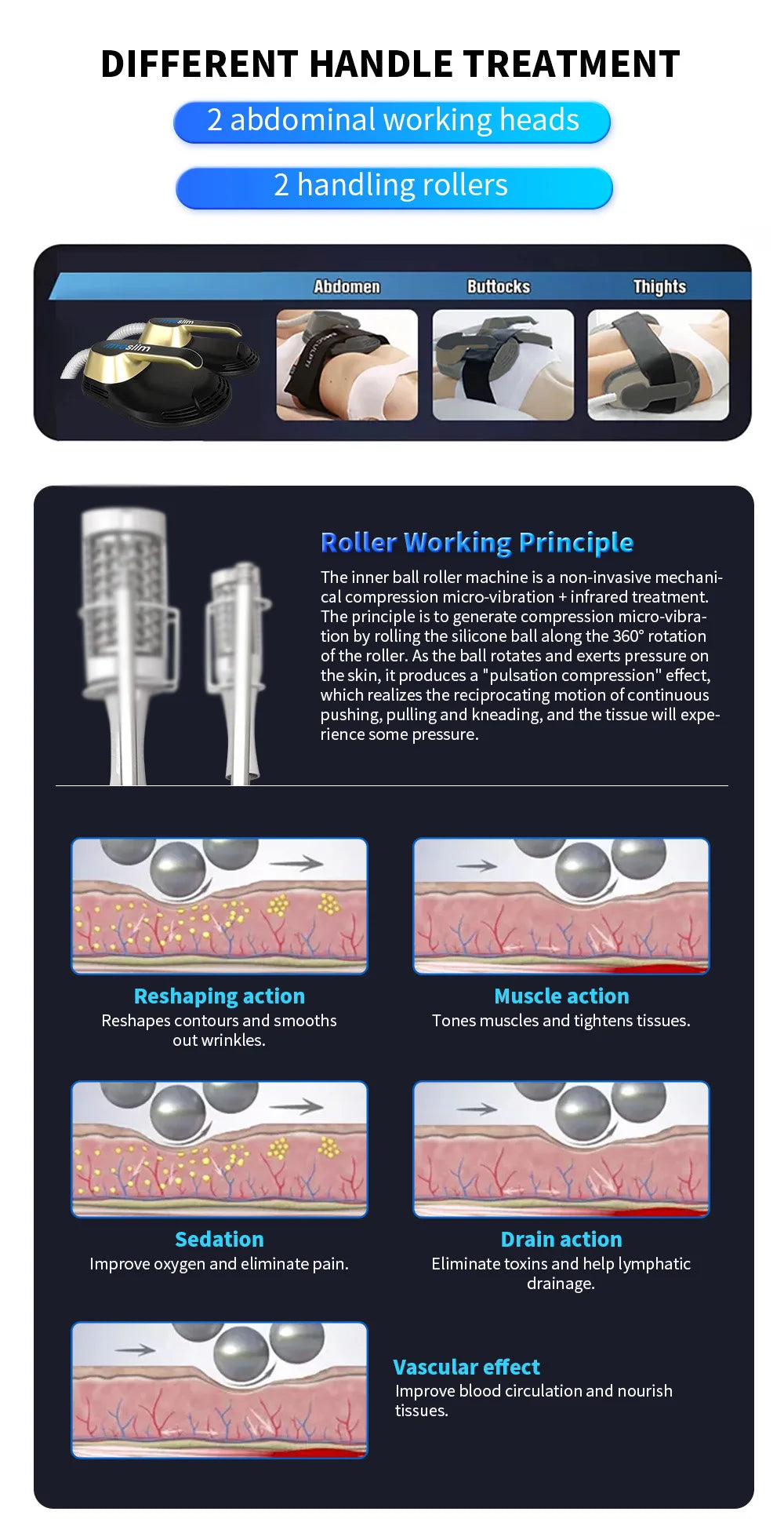 EMS RF Body Sculpting Machine - 4 Handle Professional Fat Burner Relaxation Treatment Tidesmit