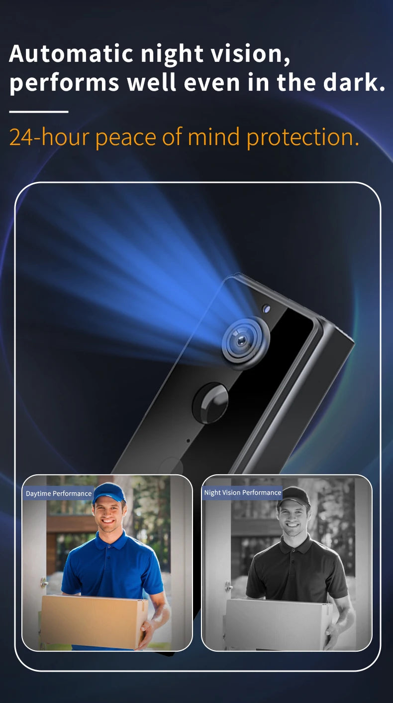 Waterproof 4000mAh Video Monitoring Doorbell 4.3 Inch IPS screen PIR motion sensor Two-way intercom 1080P Video Doorbell Camera