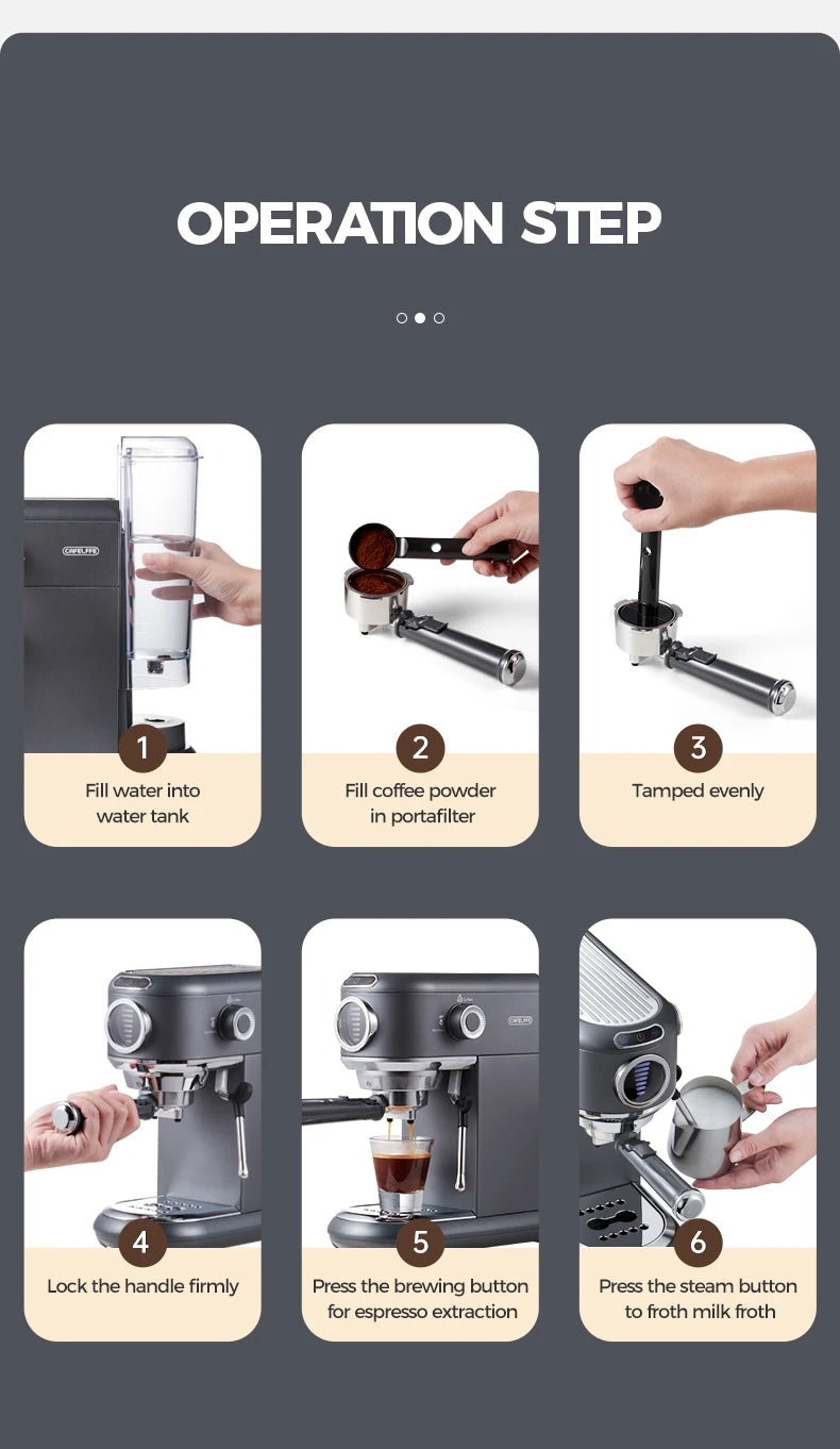 Cafellffe 6-step operation guide for a compact gray espresso machine with portafilter and milk frothing wand.