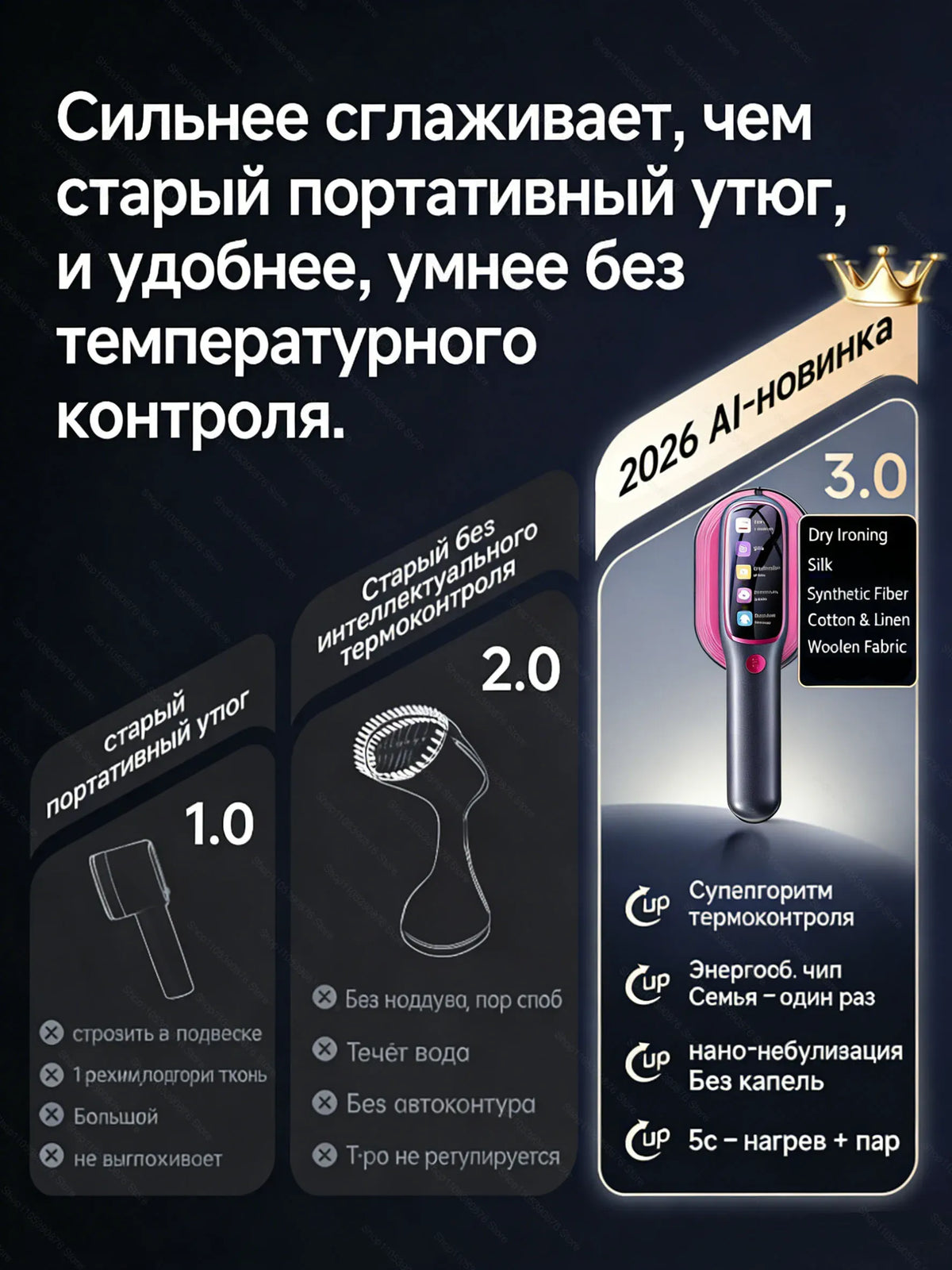 CENRR Portable Steam Iron Garment Steamer 220V