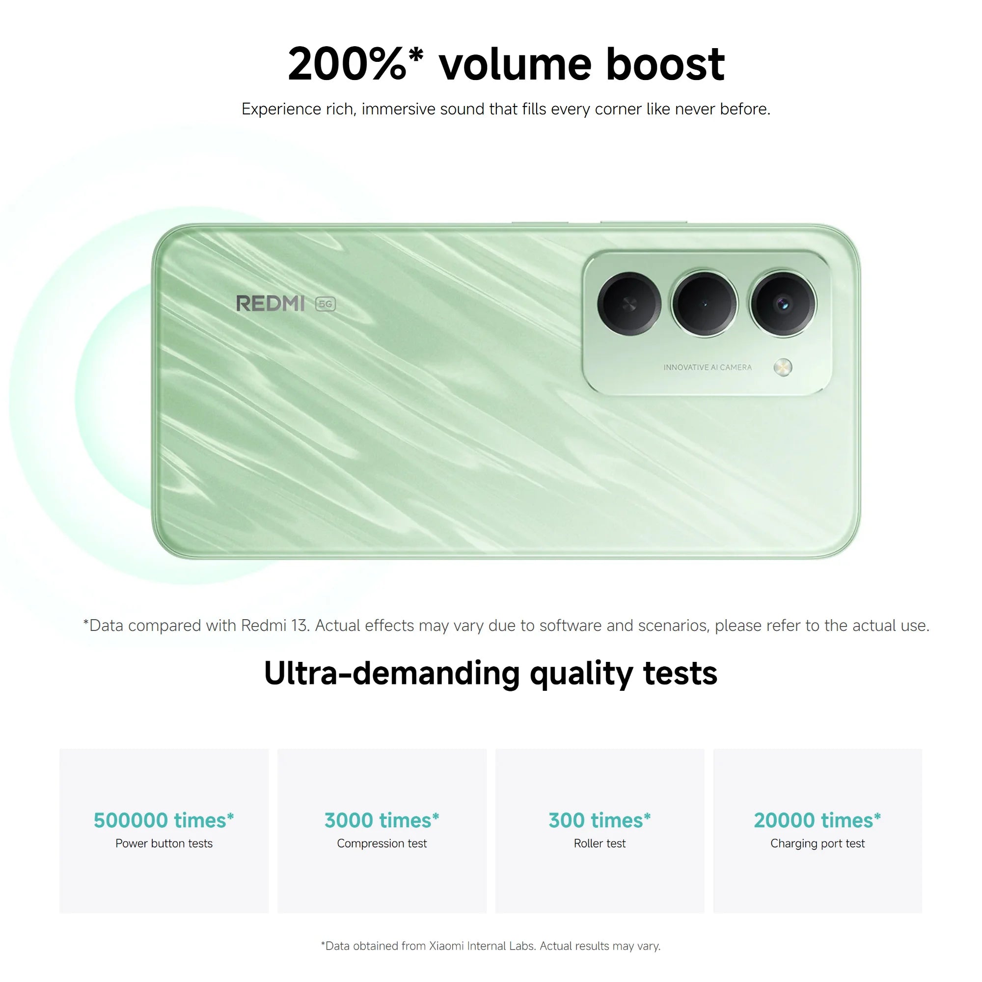 Xiaomi Redmi 15 5G 8+256GB Global Version 6.9“ FHD+ 144Hz 50MP Snapdragon® 6s Gen3 Mobile Platform 7000mAh 33W Side fingerprint