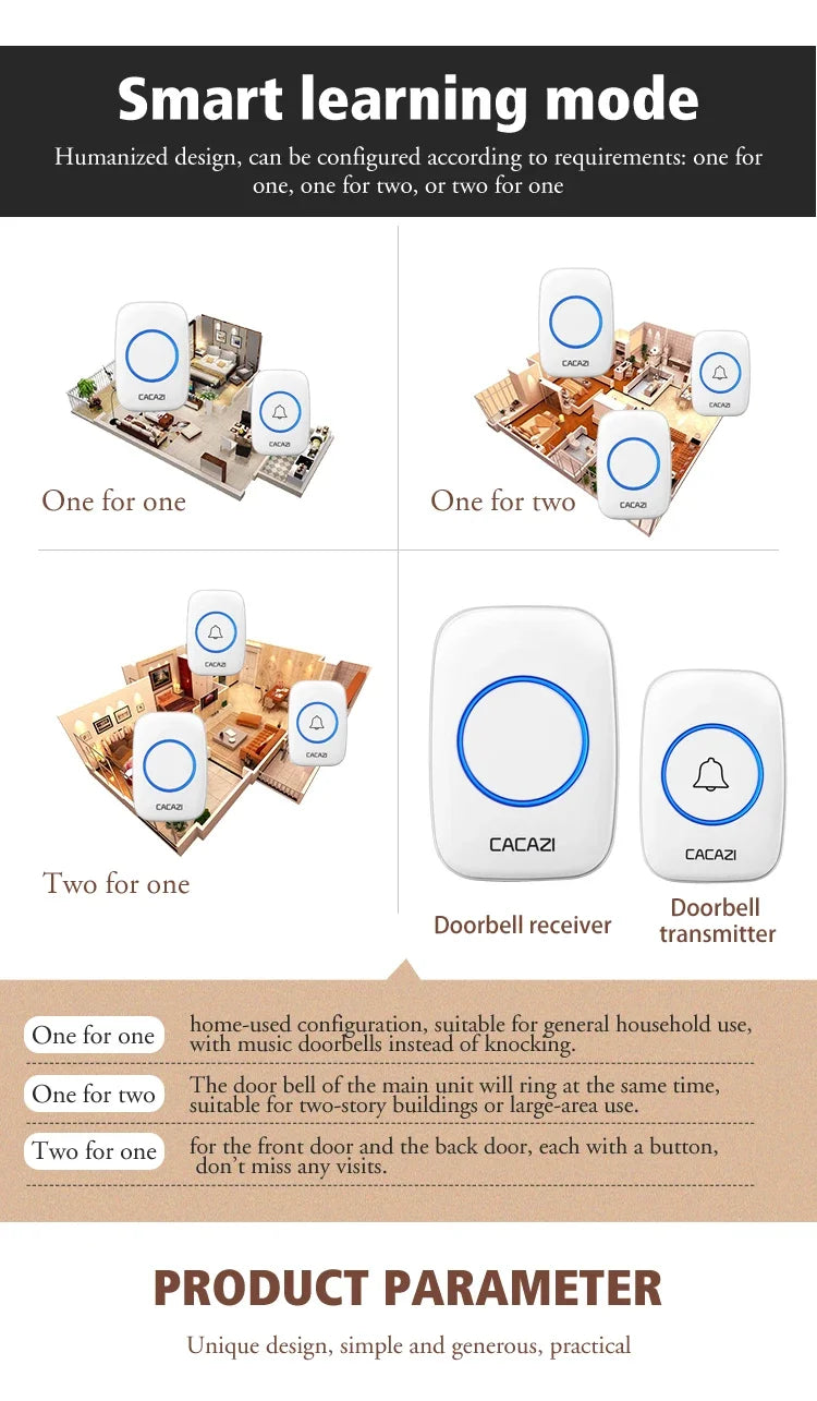CACAZI 36 music 110DB 300M Wireless Doorbell Waterproof Remote Battery powered Smart Door Bell Battery 1  2 Button 1 2  Receiver