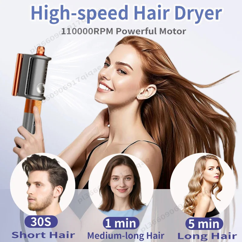 6-in-1 high-speed ionic hair dryer brush in grey and orange for fast styling of short, medium, and long hair.