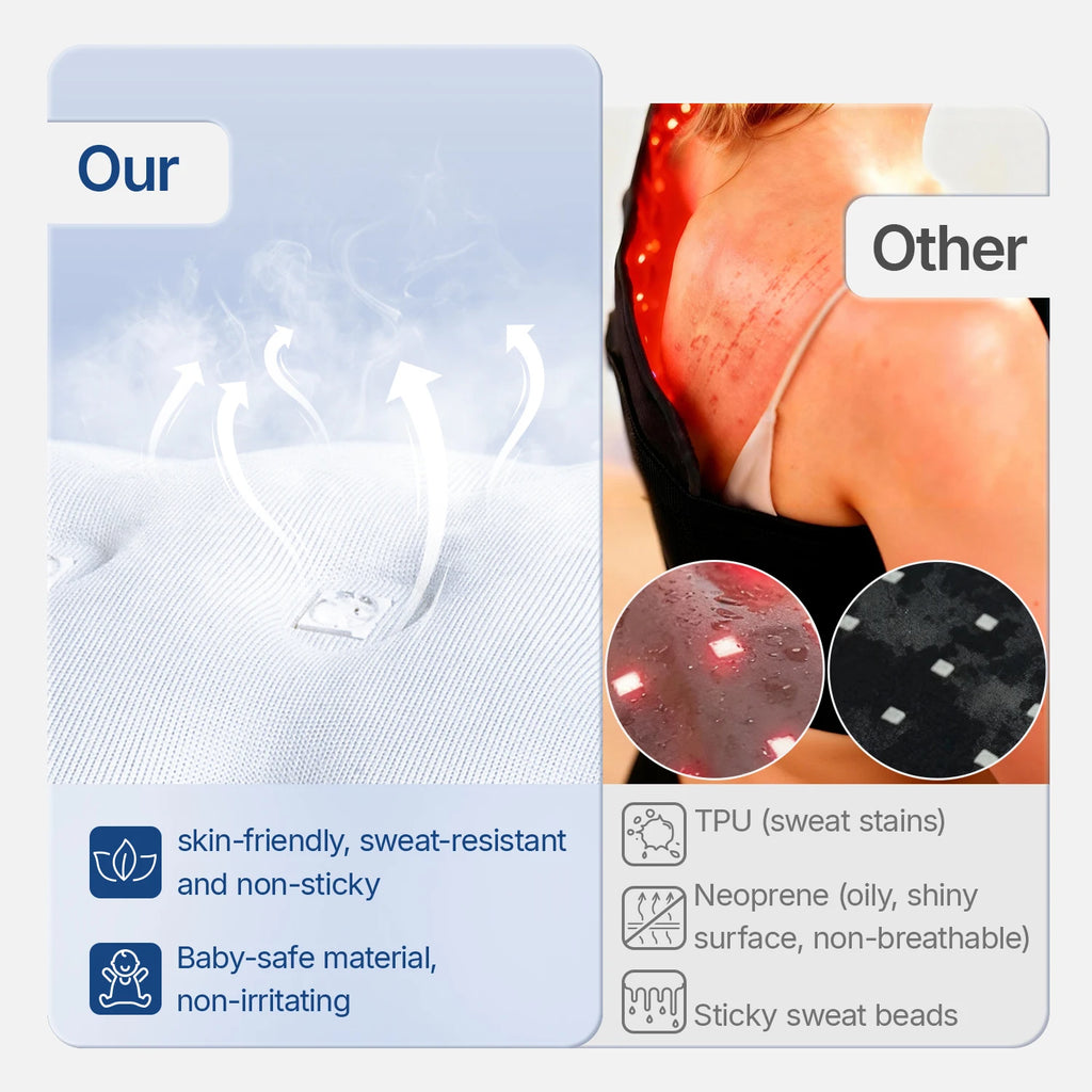 Comparison showing Hello Face red light therapy mat's breathable material vs. inferior, sweat-prone neoprene pads.