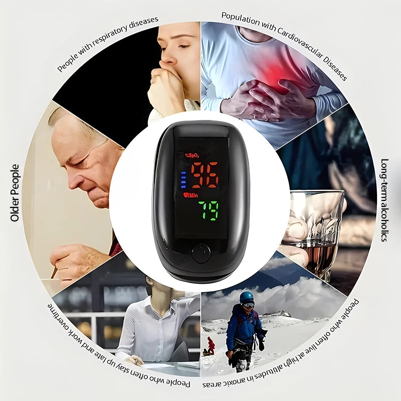 Finger Pulse Oximeter OLED Blood Oxygen Saturation Heart Rate Monitor Oxymeters Medical With Respiratory Digital Oximeter