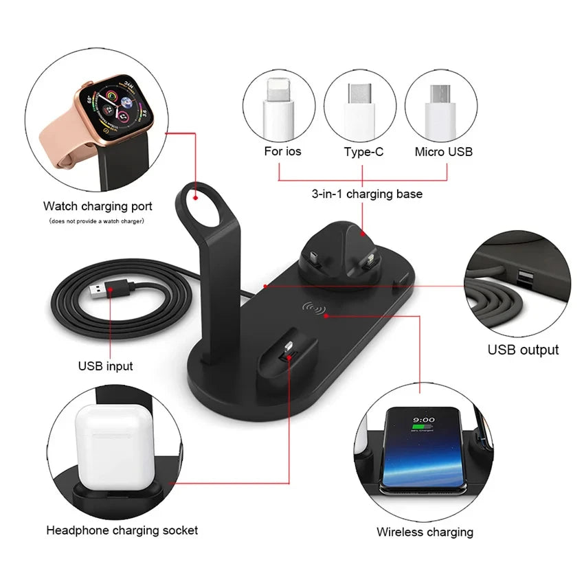 Wireless Charging Station - Qi Certified MagSafe Compatible Multi-Device Tidesmit