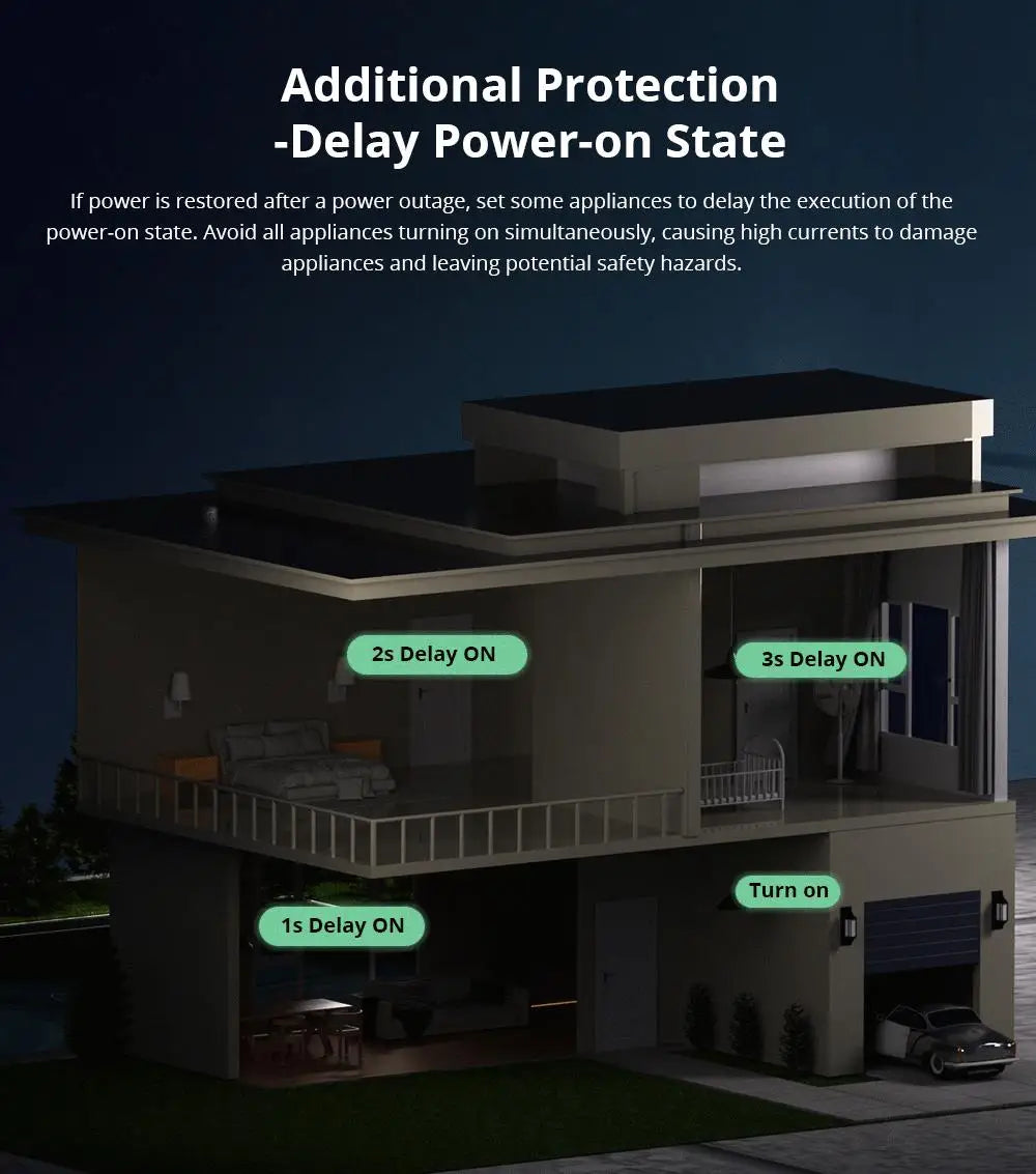 Matter Smart Switch - WiFi Home Automation Module for Energy Saving Tidesmit