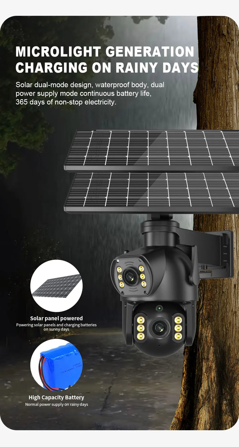 8MP 4K 4G SIM Solar Camera Outdoor Dual Lens Dual Screen Camera AI Automatic Tracking Detection Built-In Battery Solar Camera