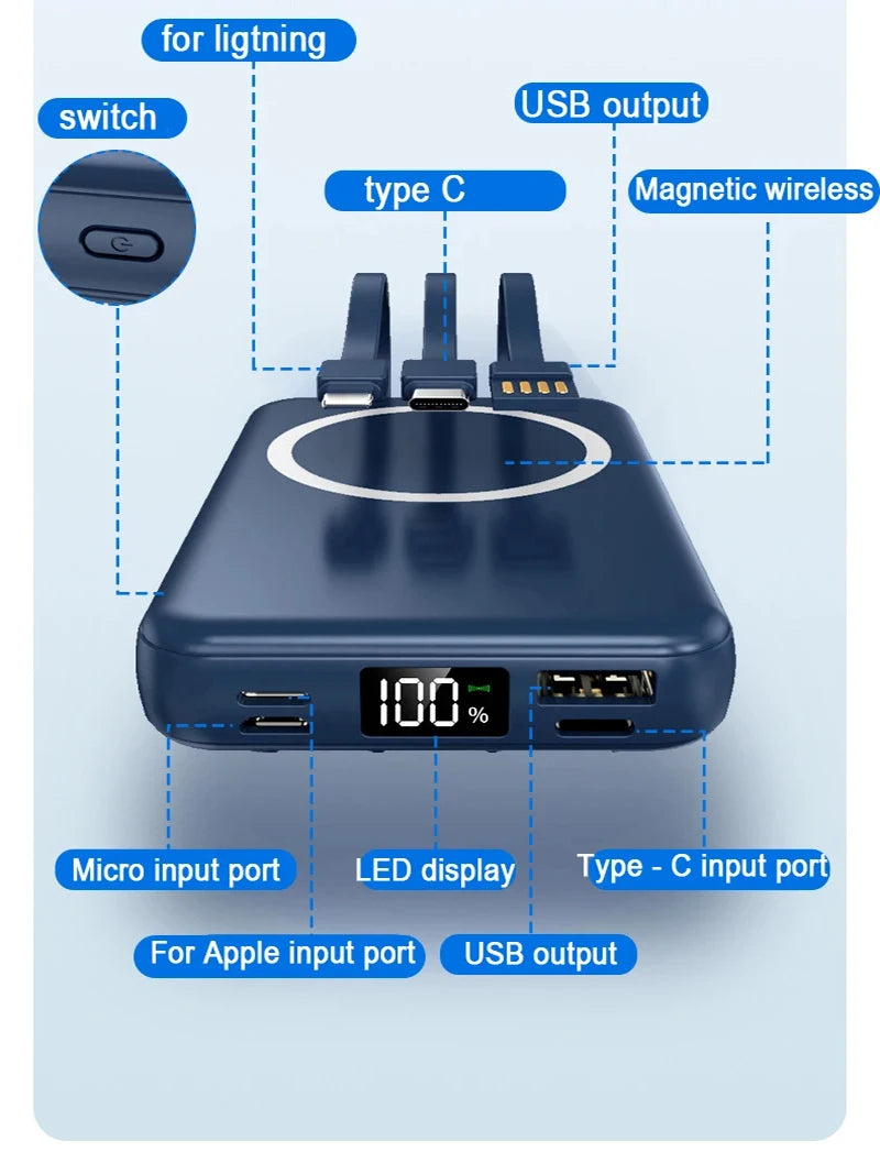 Magnetic Wireless Power Bank 10000mAh PD Fast Charger - Tidesmit Tidesmit