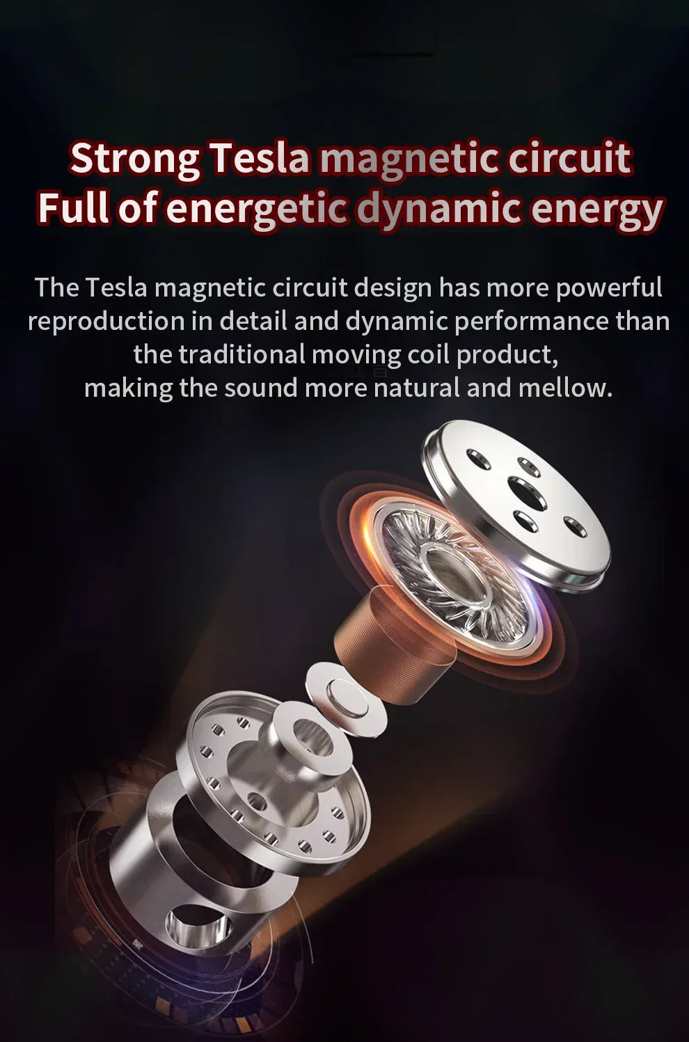 6 Dynamic Driver Wired In-Ear Headphones with Mic by Tidesmit Tidesmit