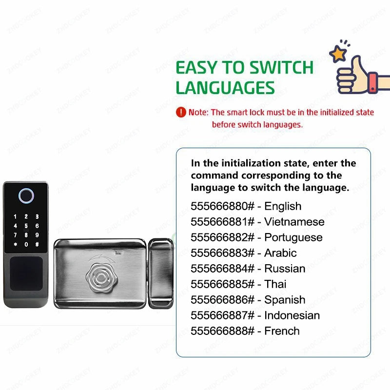 Waterproof Tuya Wifi Smart Lock Fingerprint RFID Card Passcode APP Remote Control TTLock Bluetooth Entry Electronic Rim Lock