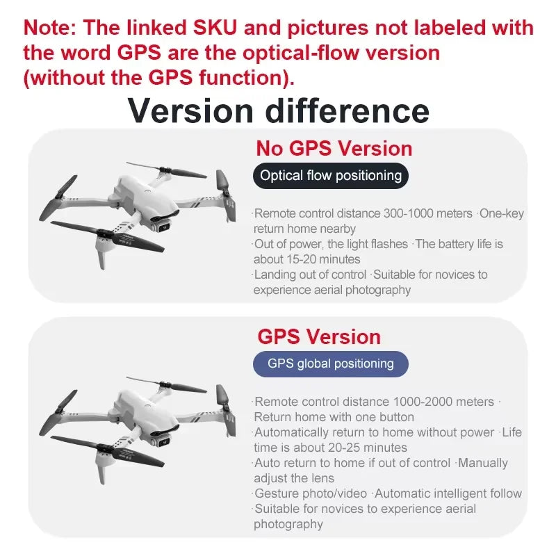 F10 GPS Camera Drone with 8K Dual Lens - Foldable Brushless Design Tidesmit