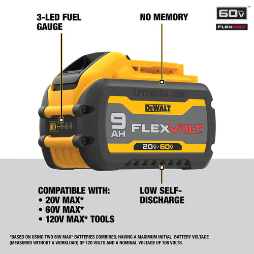 DEWALT FLEXVOLT 60V 9Ah battery pack diagram, 3-LED gauge and labeled ports