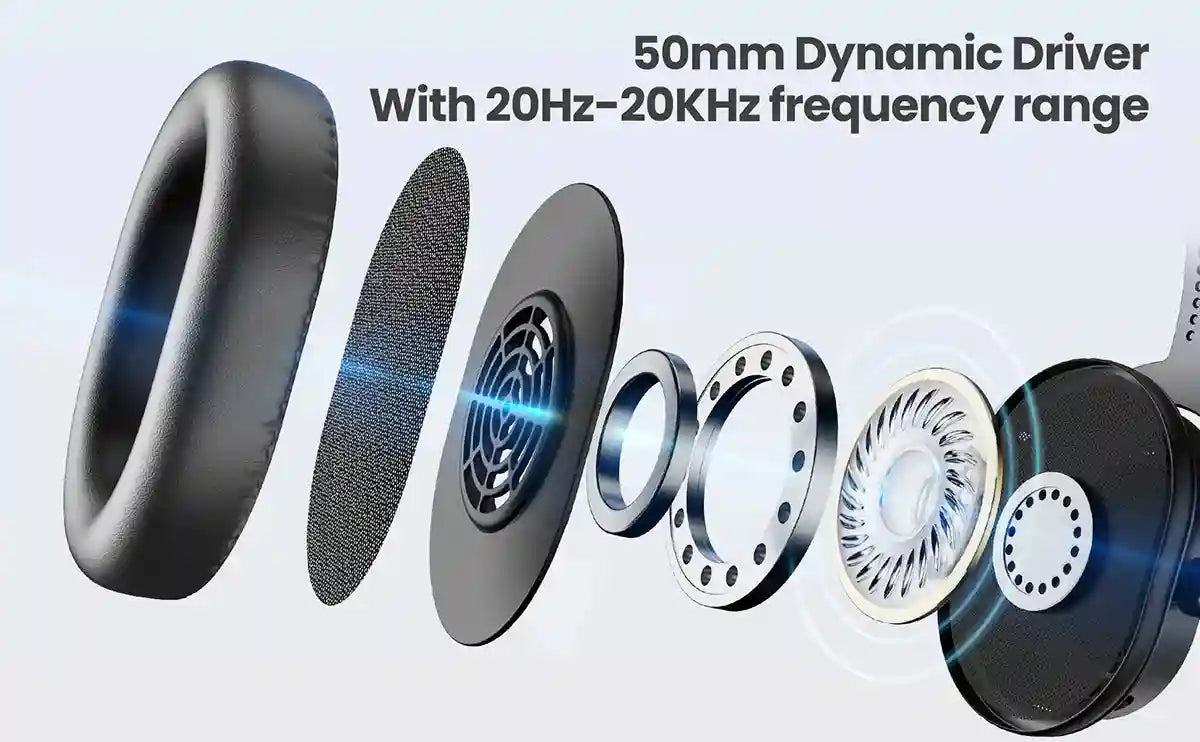 Wired Over-Ear Headphones with Memory Foam - PC, PS4 & PS5 Compatible Tidesmit
