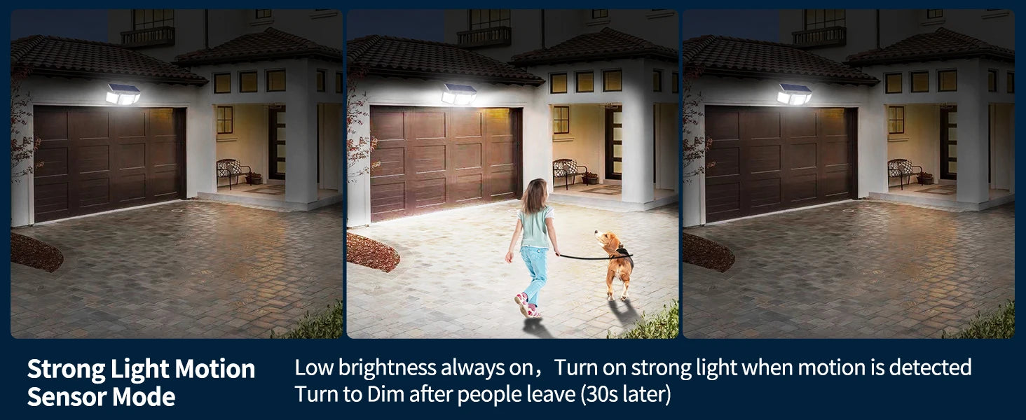 Intelamp Outdoor Solar Lights 4000mAh Battery With Two Motion Sensor 1200LM Bright IP65 Wall Lamp For Garden Yard Path Garage
