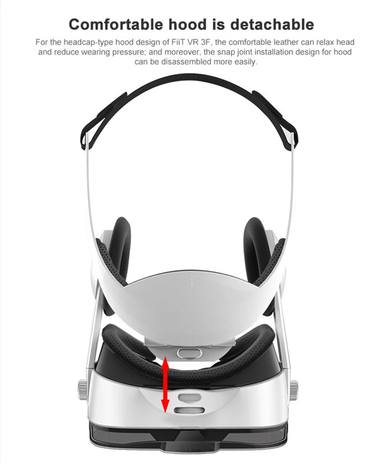 Tidesmit VR Headset for Smartphones with Spatial Audio and Remote Control Tidesmit