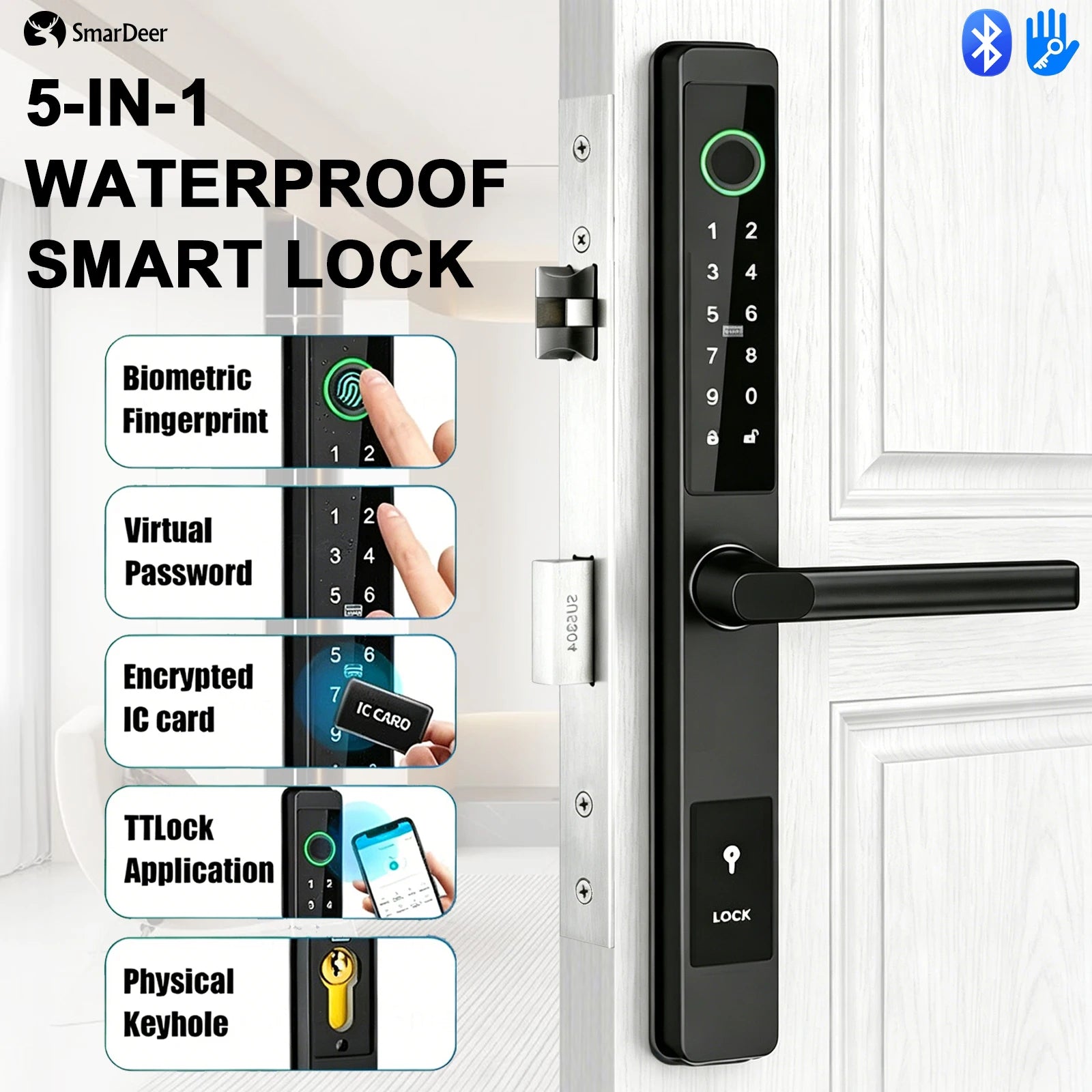 SmarDeer IP65 Waterproof Sliding Door Smart Lock，Tuya WiFi Broken Bridge Aluminum Sliding Door  Fingerprint Lock