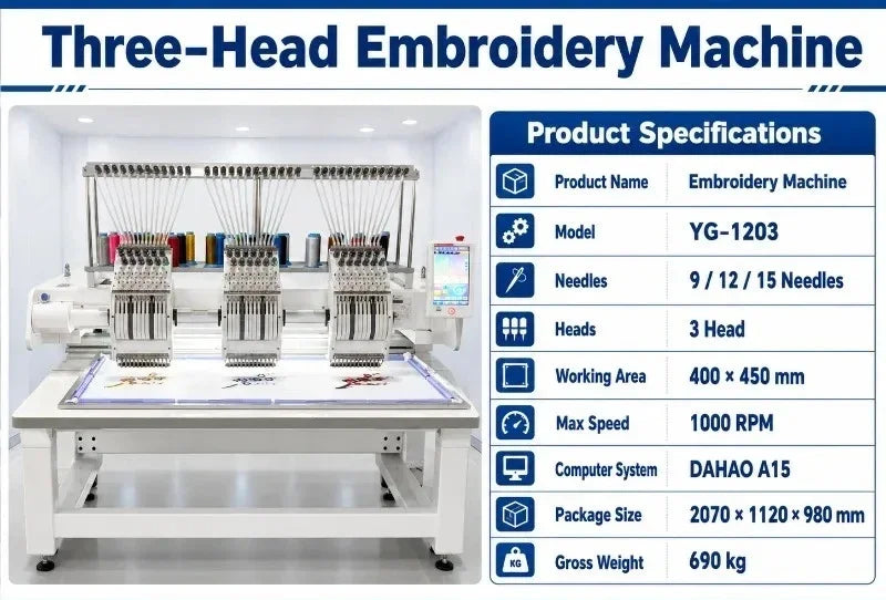 Custom Single Head Embroidery Machine New Home Use Eco-Friendly Computerized High-Speed 1200 RPM Automatic Color Change Retail