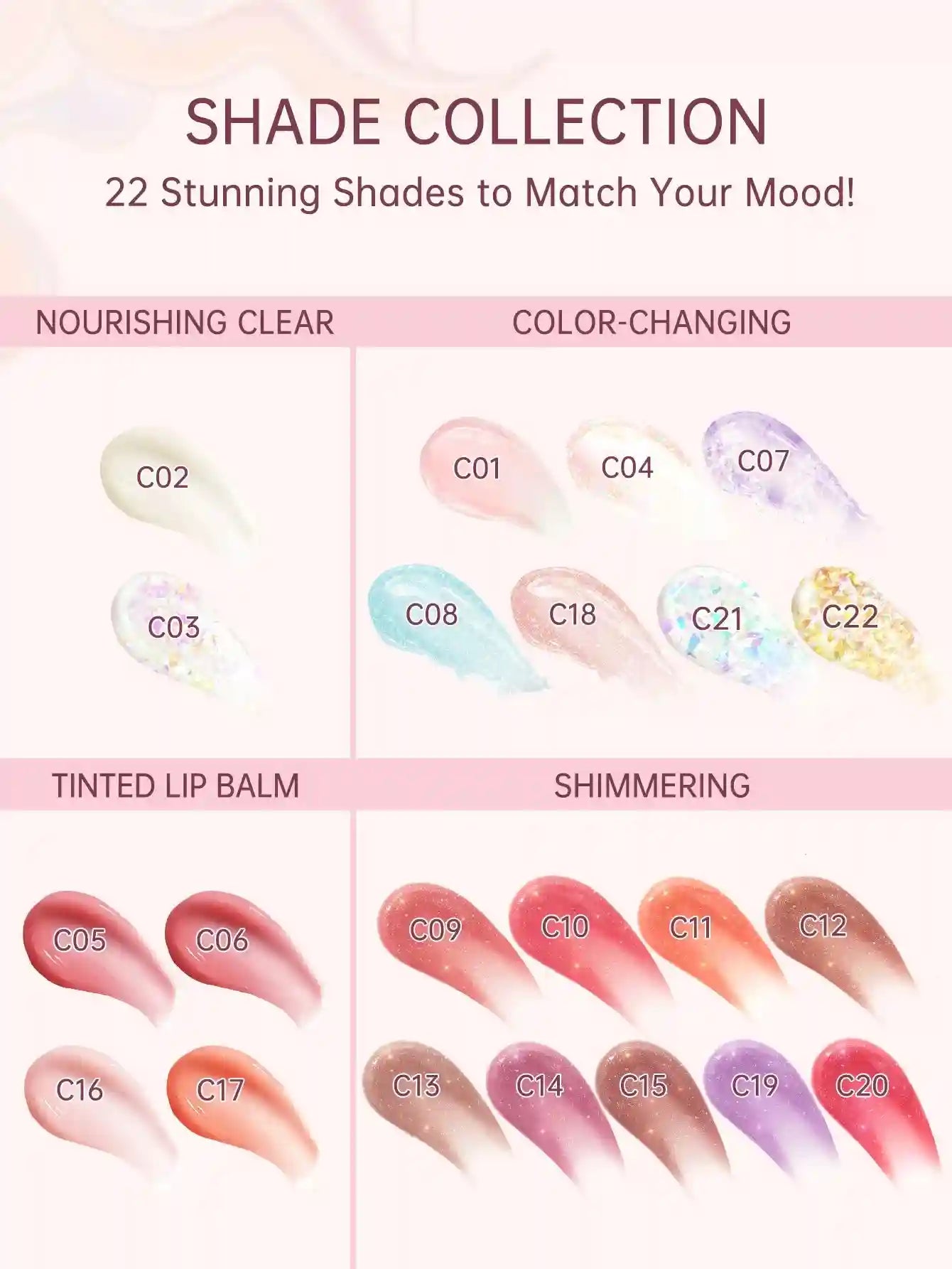 Color Changing Lip Balm: Hydrating Tinted Gloss by Tidesmit Lip Care Tidesmit