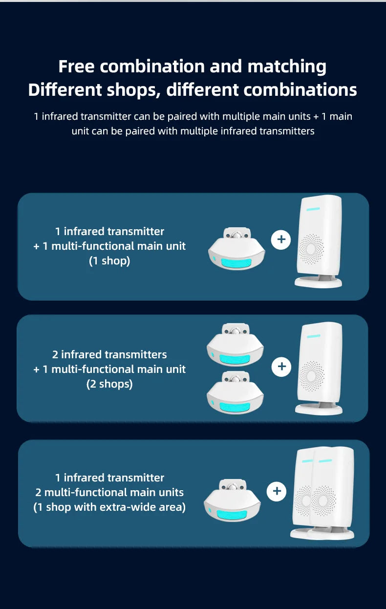 KERUI Split Welcome Chime Bell Intelligent Wireless Doorbell PIR Sensor Alarm Multiple Ringtones 433mhz Alarm Detector for Home