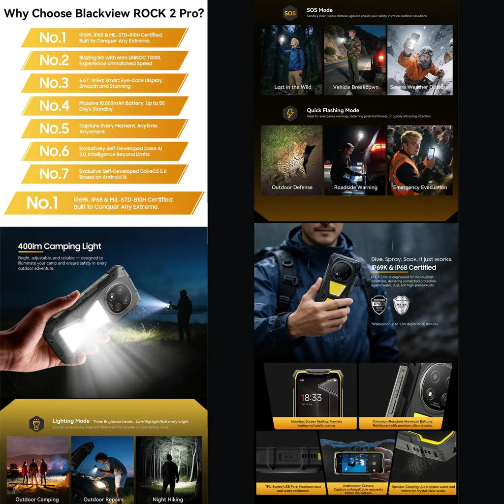 Blackview ROCK 2 Pro Rugged Phone 8GB+256GB 6.67'' 120Hz Display Android 16 15000mAh Unisoc T8100 NFC 5G Smartphone