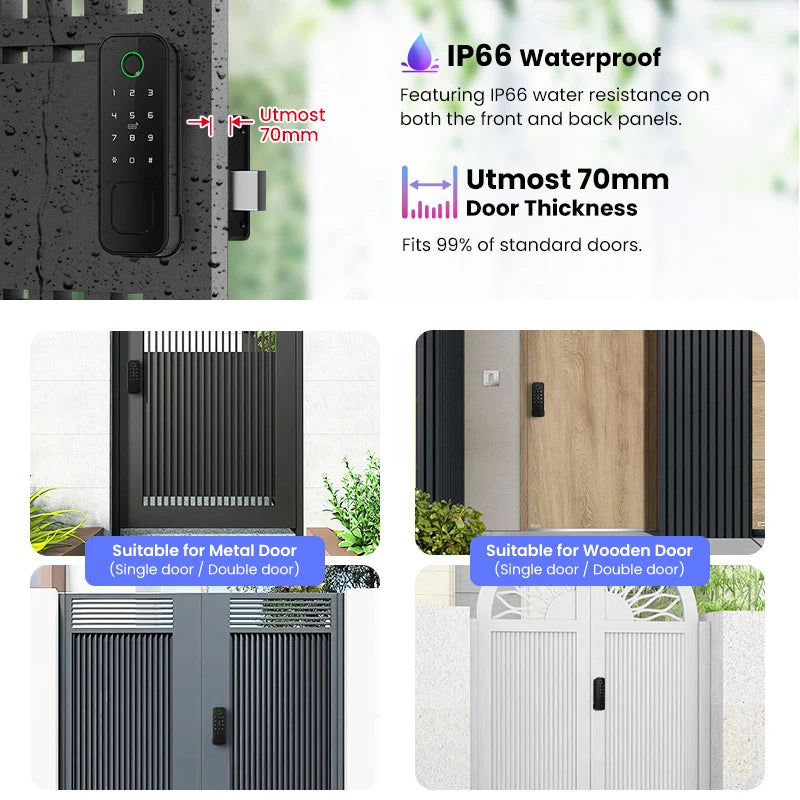 Tuya WiFi 8 Language Fingerprint IP66 Waterproof Outdoor Gate Passcode RFID Card Keyless Smart Rim Lock for Home