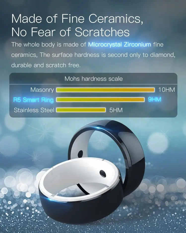 Smart Health Ring with NFC & Biometric Sensor | Tidesmit Tidesmit