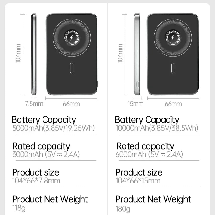 Magnetic Power Bank for iPhone 16 - Fast Wireless Charging Battery Tidesmit
