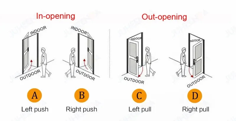 TTLock App Smart Aluminum Door Lock Waterproof Fingerprint Digital Password RFID Card Remote Electronic Sliding Glass Door Lock