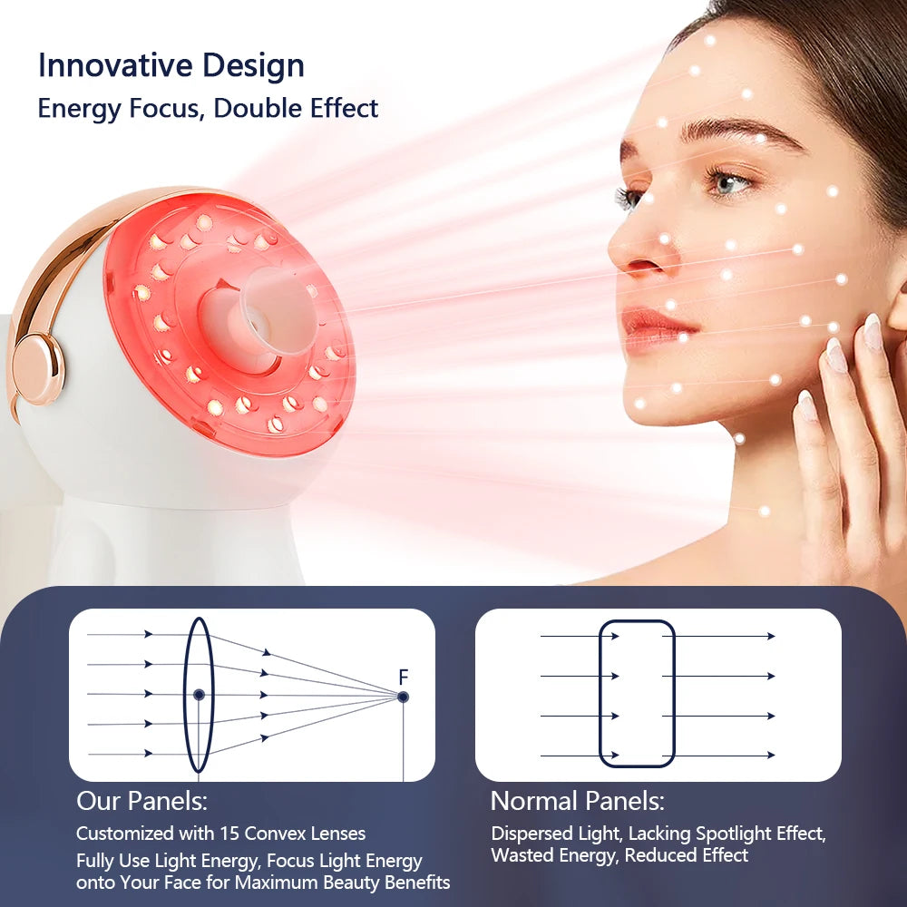 Red light therapy device with a circular head, gold accents, and convex lenses for focused facial skin treatment.