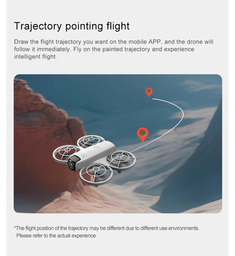 GPS Drone with 8K Camera - Foldable Aerial Quadcopter by Tidesmit Tidesmit