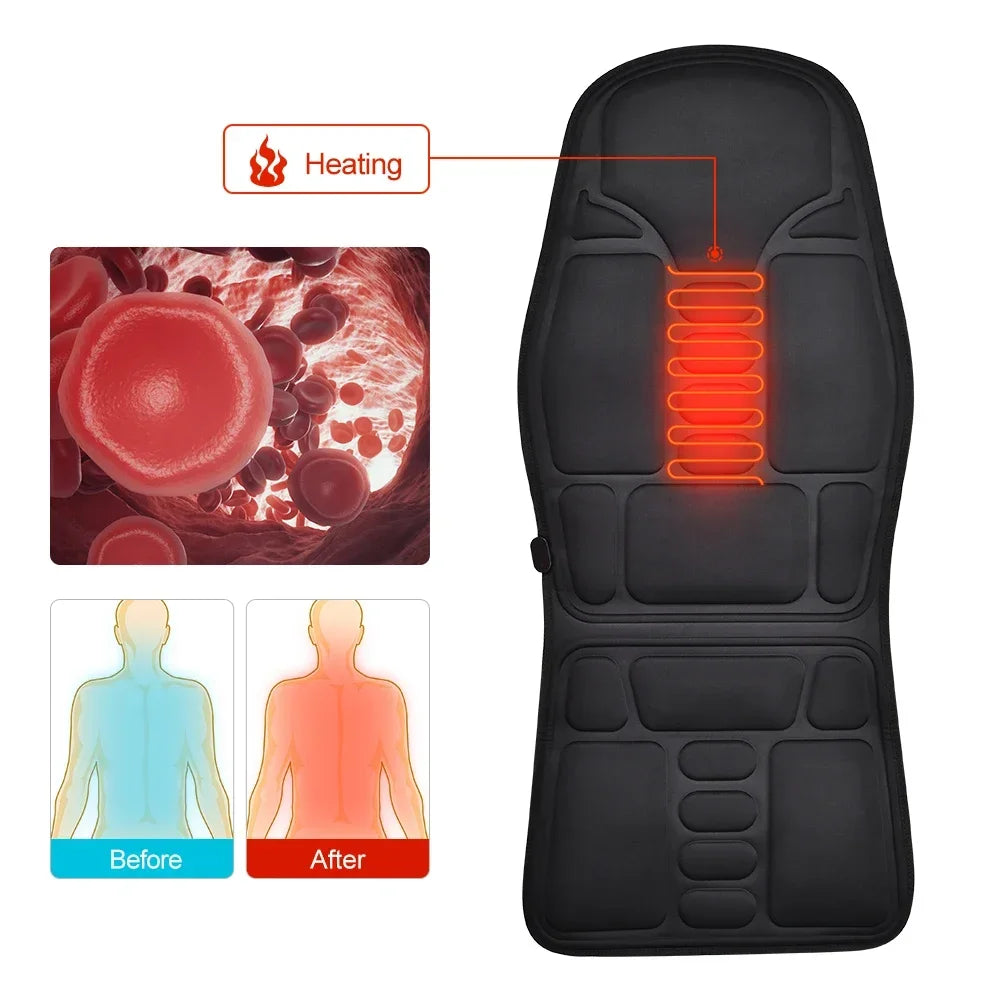 Electric Back Massager Cushion with Heat for Targeted Lumbar Relief Massage Cushion Tidesmit