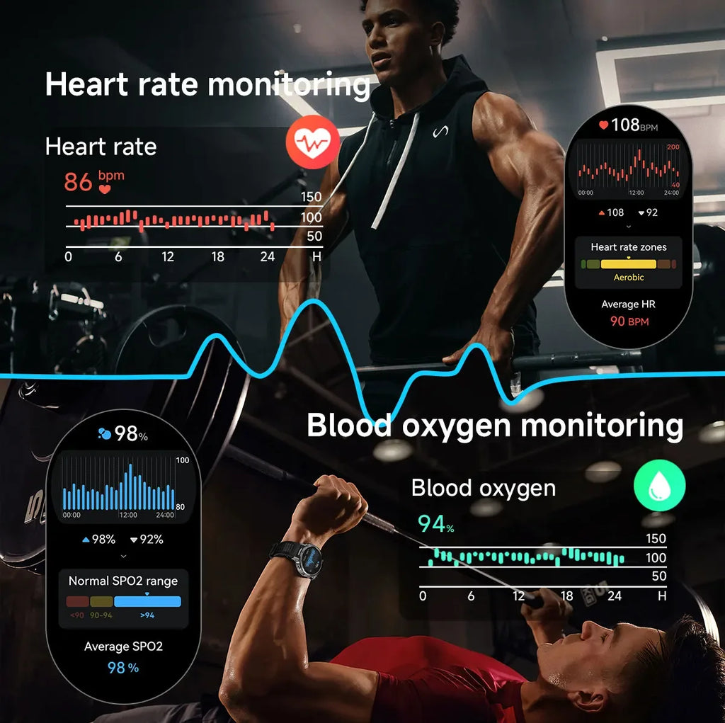 T-Rex 3 Military Grade 1100mAh Battery Smart Watch 10ATM Waterproof GPS Compass Altimeter Call AMOLED Men Swim Sports Smartwatch