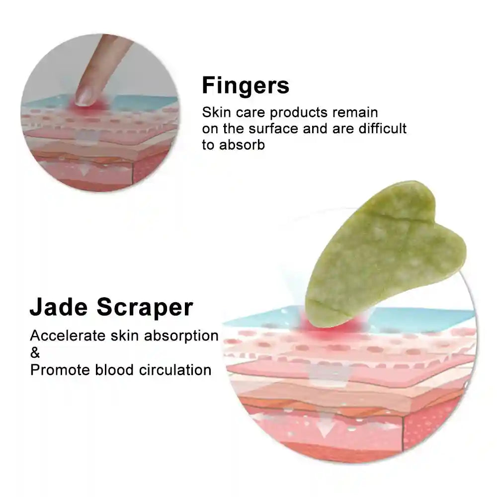 Violet Electric Massager - Rose Jade Roller & Gua Sha Set for Facial Tone Eye Massage Instrument Tidesmit