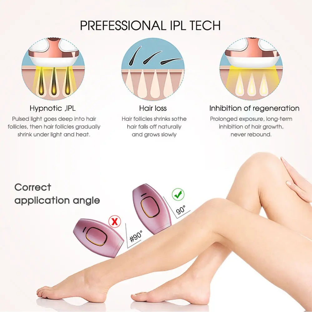 Pink handheld IPL laser hair removal device showing 90-degree application angle and light pulse follicle technology.