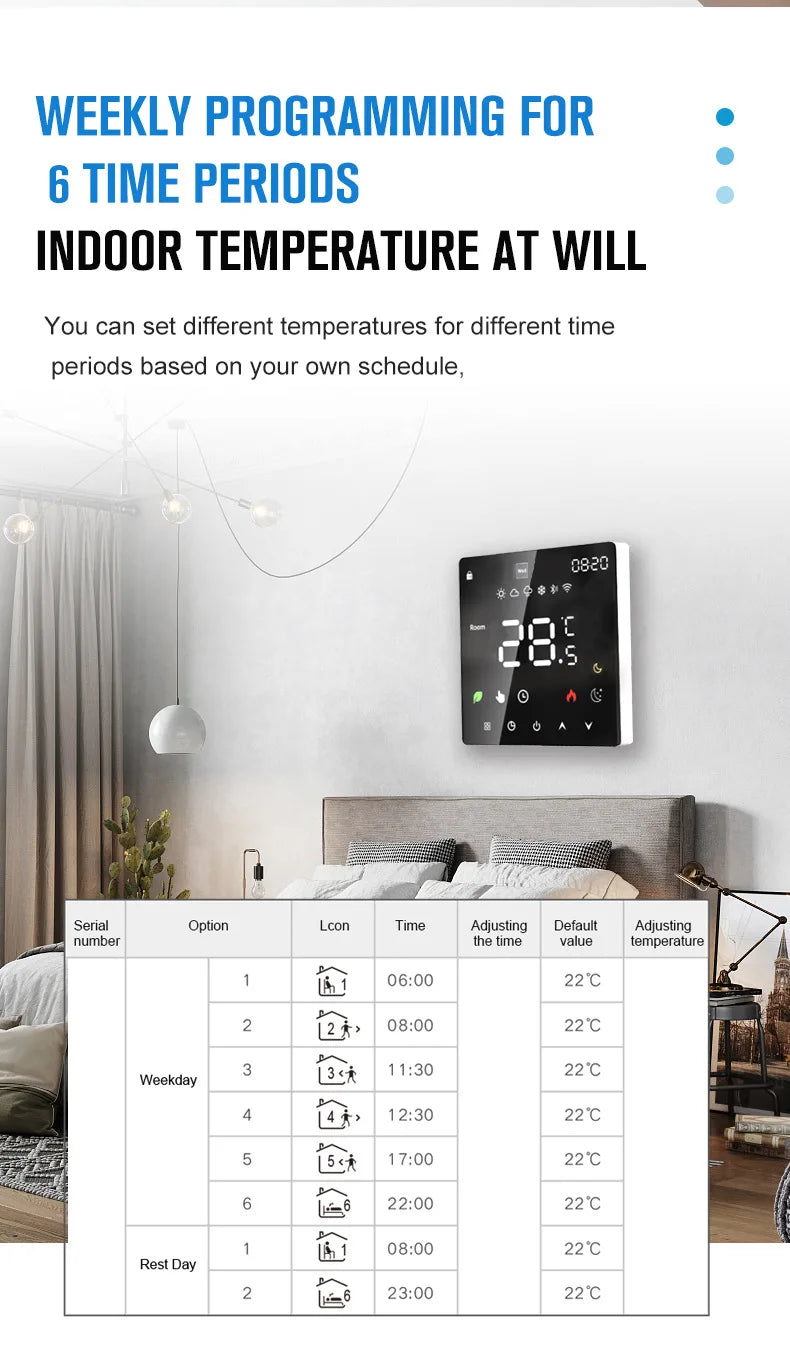 GEYA Tuya Smart WiFi Electric Floor Heating Thermostat With Linkage Water Floor Heating Gas Boiler Wall-mounted Stove Thermostat